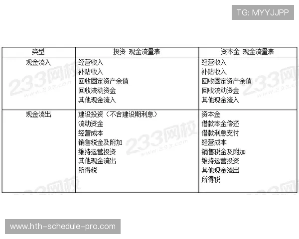 波胆1比1出场概率避坑指南彩票高频玩法防骗
